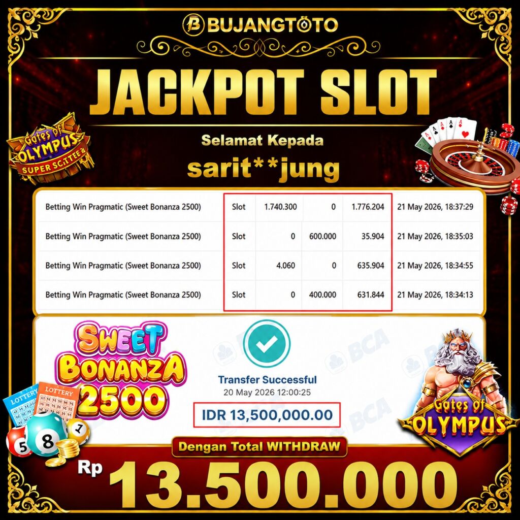 Prediksi BUJANGTOTO