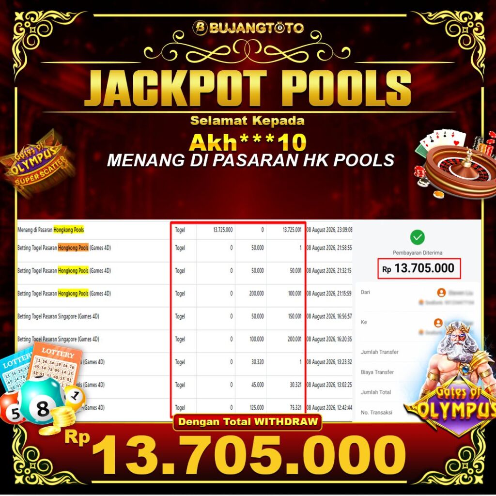 Prediksi BUJANGTOTO