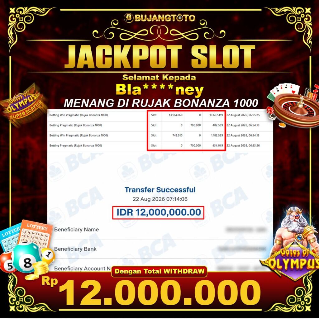 Prediksi BUJANGTOTO