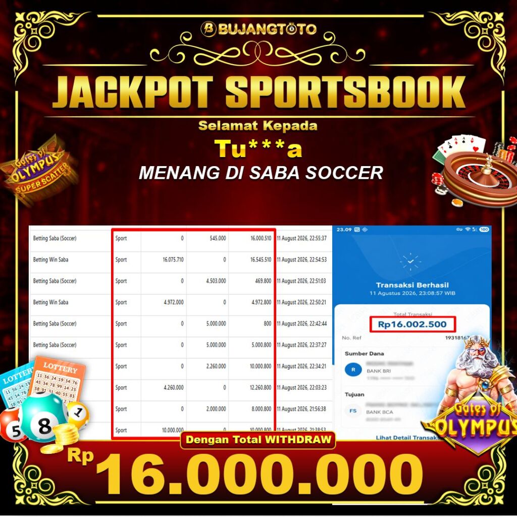 Prediksi BUJANGTOTO