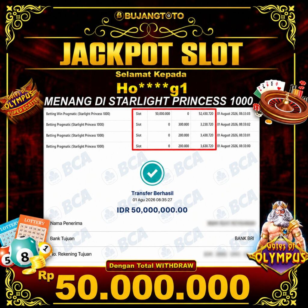 Prediksi BUJANGTOTO