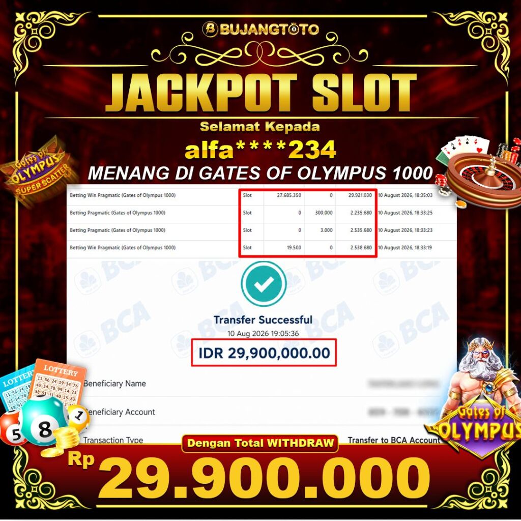 Prediksi BUJANGTOTO