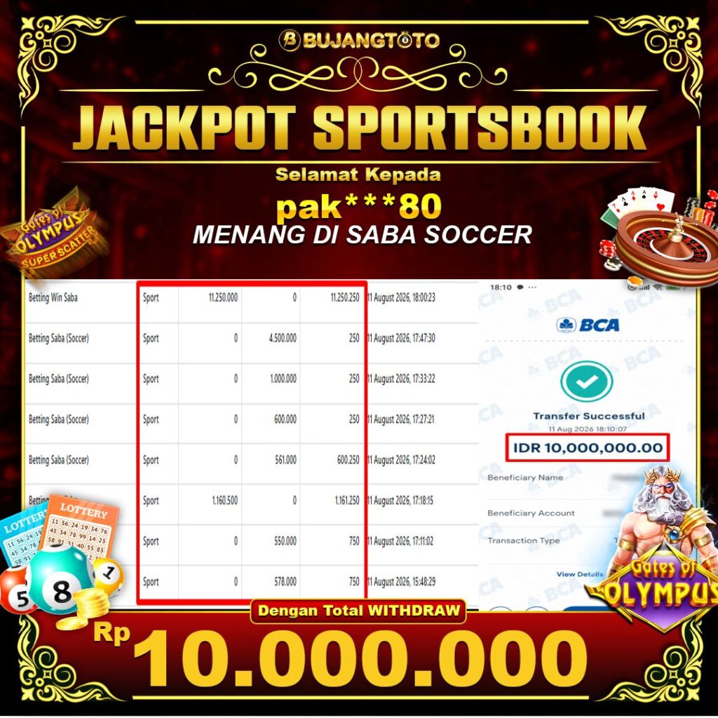 Prediksi BUJANGTOTO