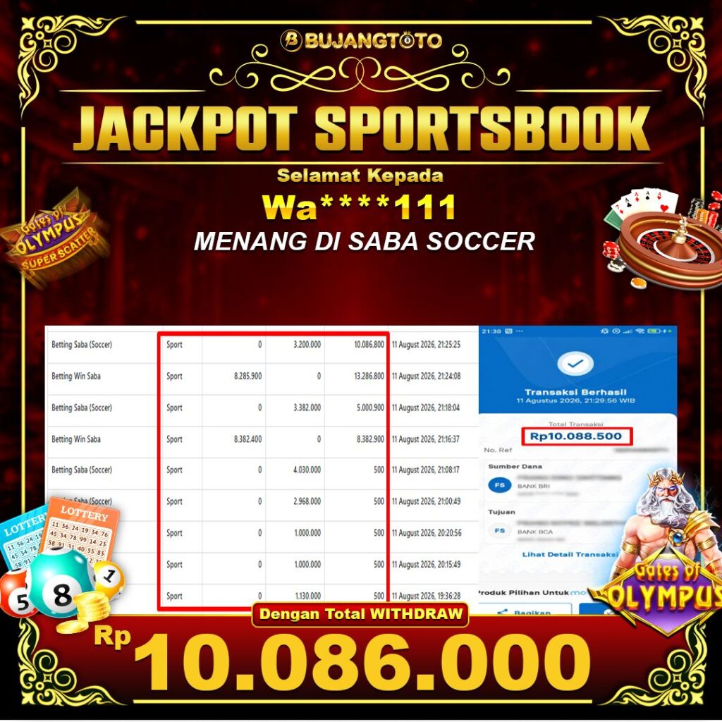Prediksi BUJANGTOTO