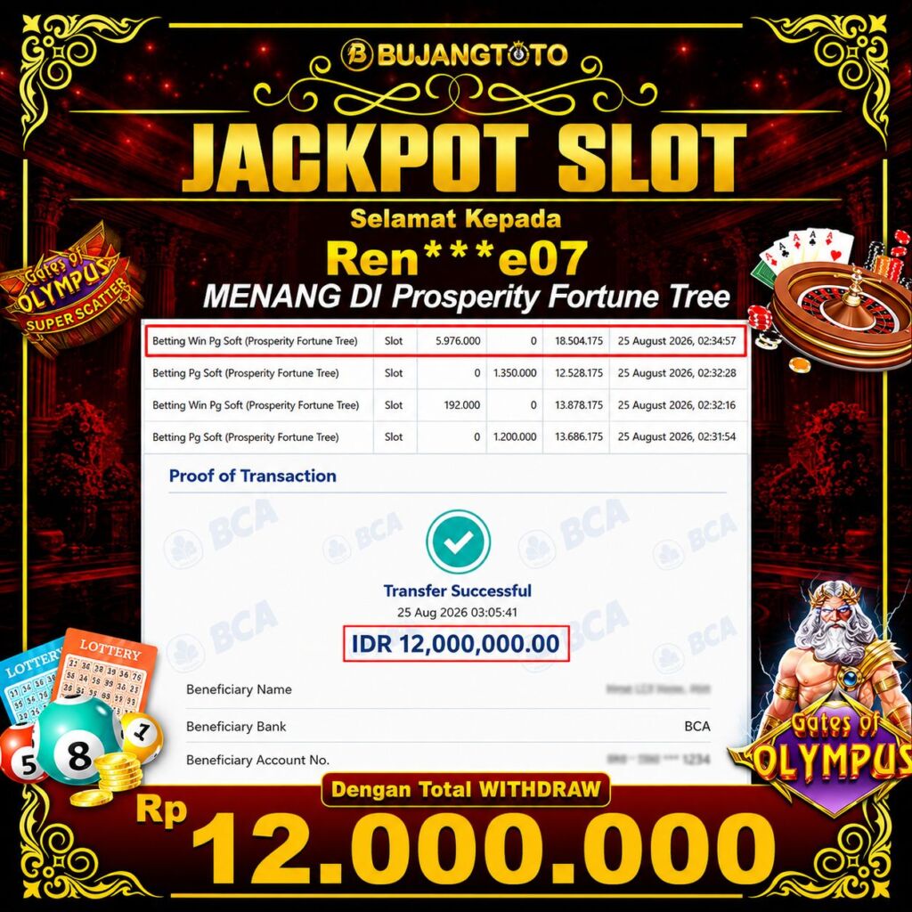 Prediksi BUJANGTOTO