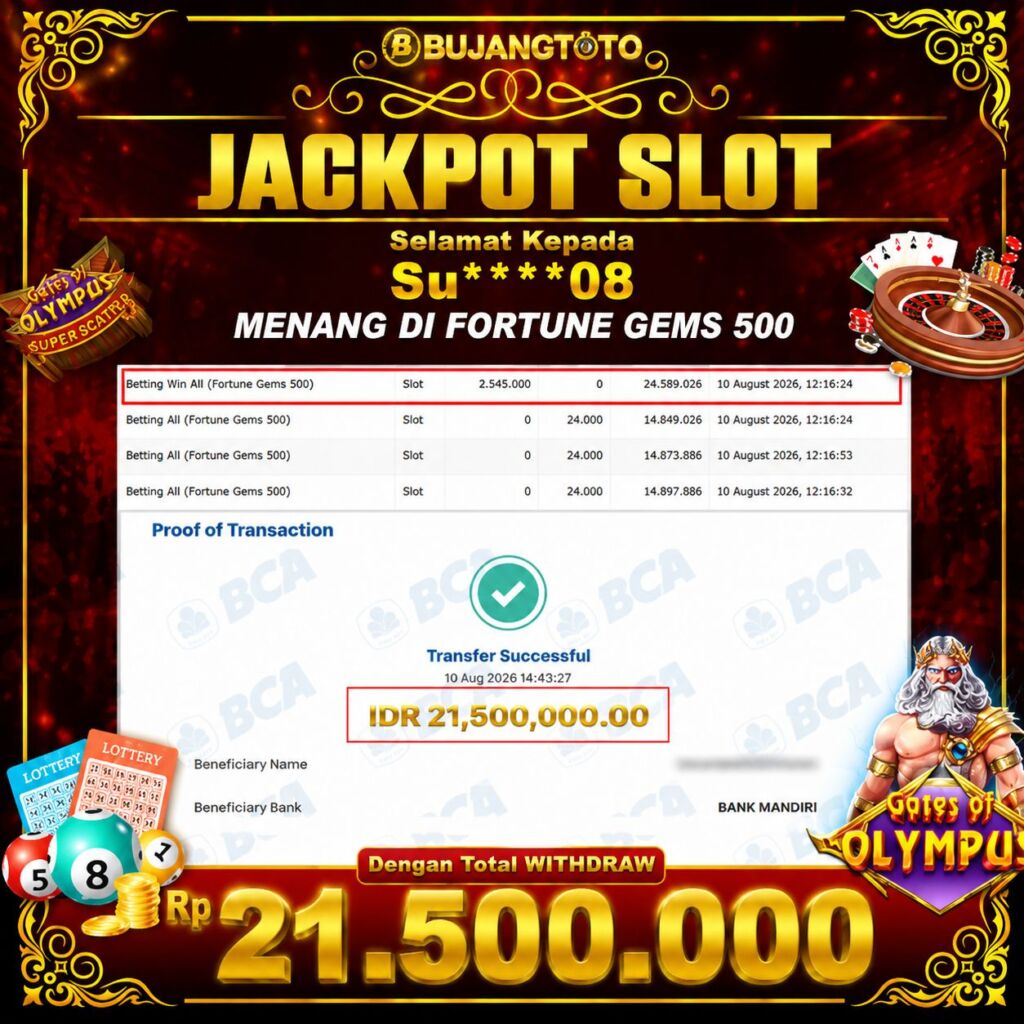Prediksi BUJANGTOTO