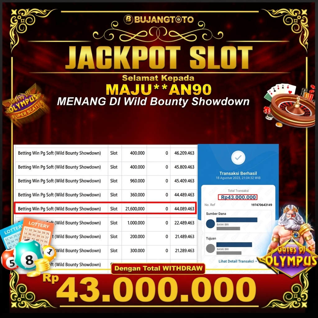 Prediksi BUJANGTOTO