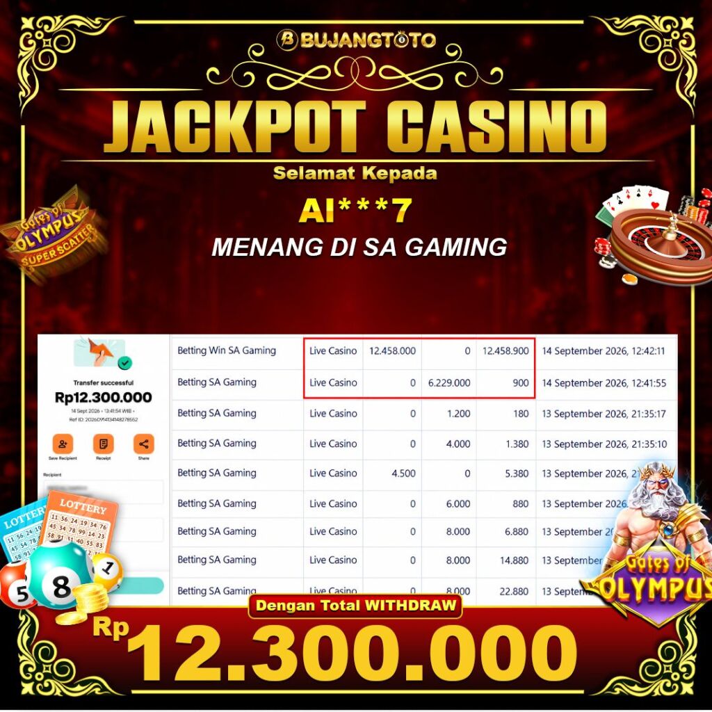 Prediksi BUJANGTOTO