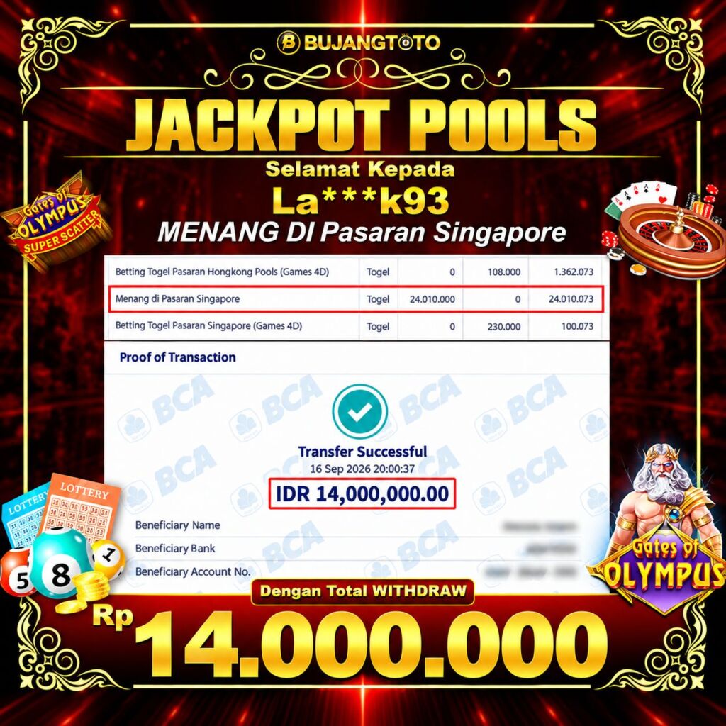 Prediksi BUJANGTOTO