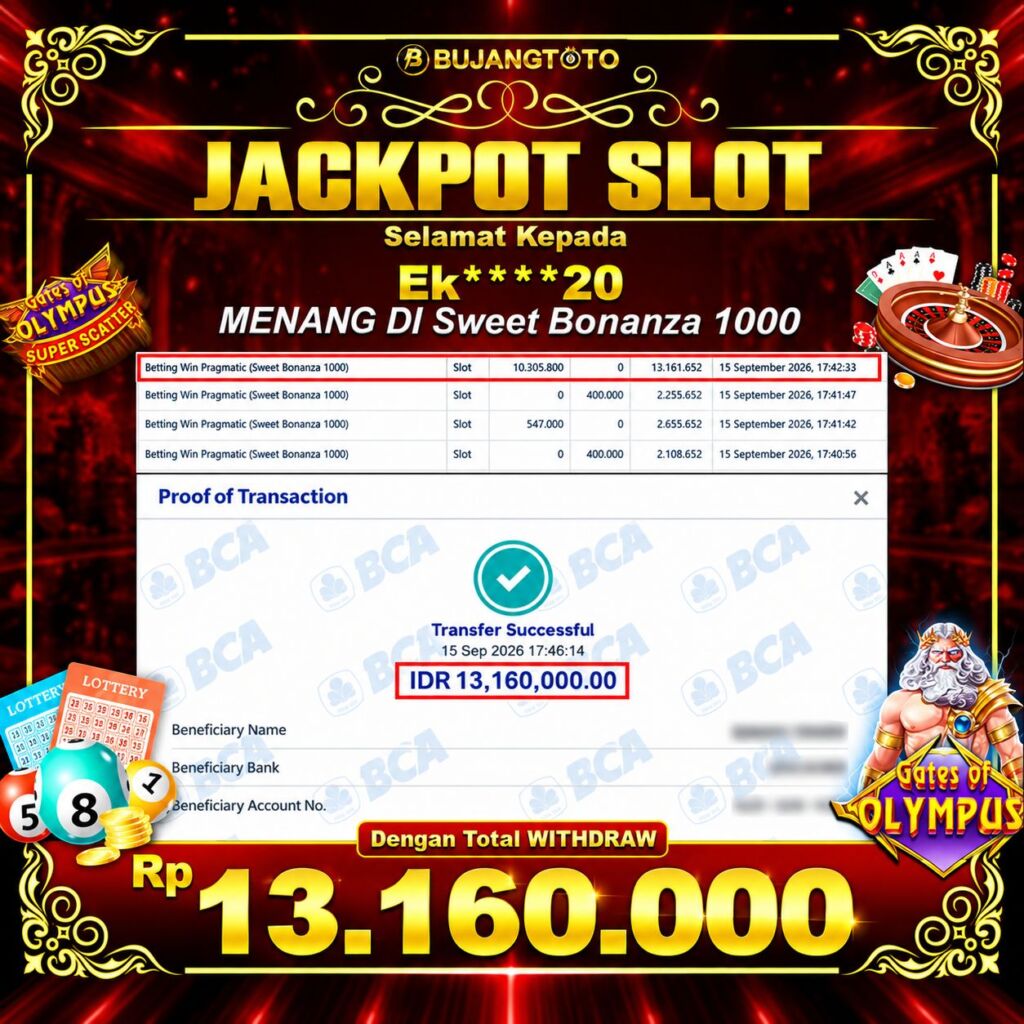 Prediksi BUJANGTOTO