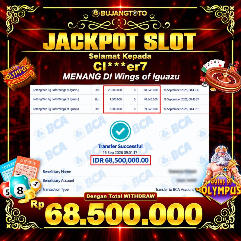 Prediksi BUJANGTOTO